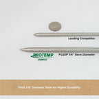 Compost Thermometer (20 inch) image 2
